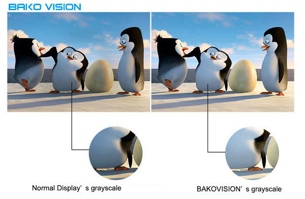 Reddot concedió a diseño P4.81 diversas opciones de los módulos la alta definición LED pantalla de visualización de alquiler interior para el Car Show